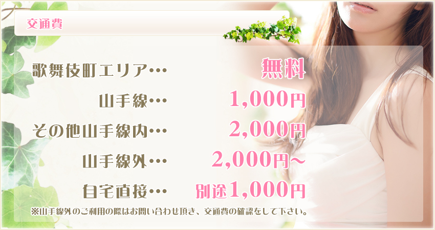交通費